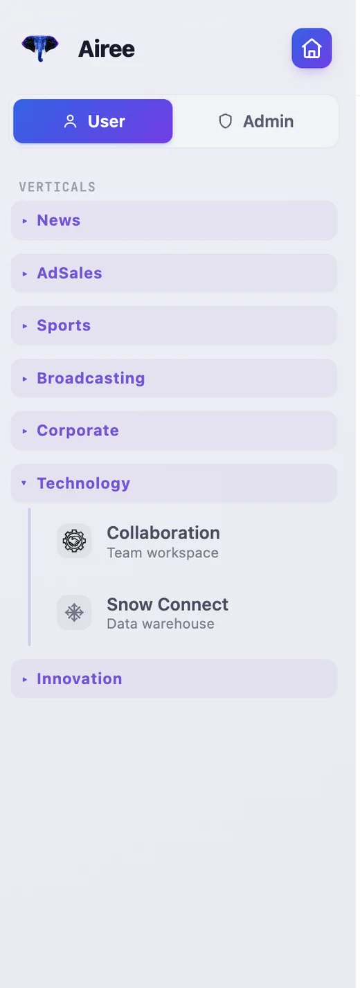 Airee Technology vertical in the product