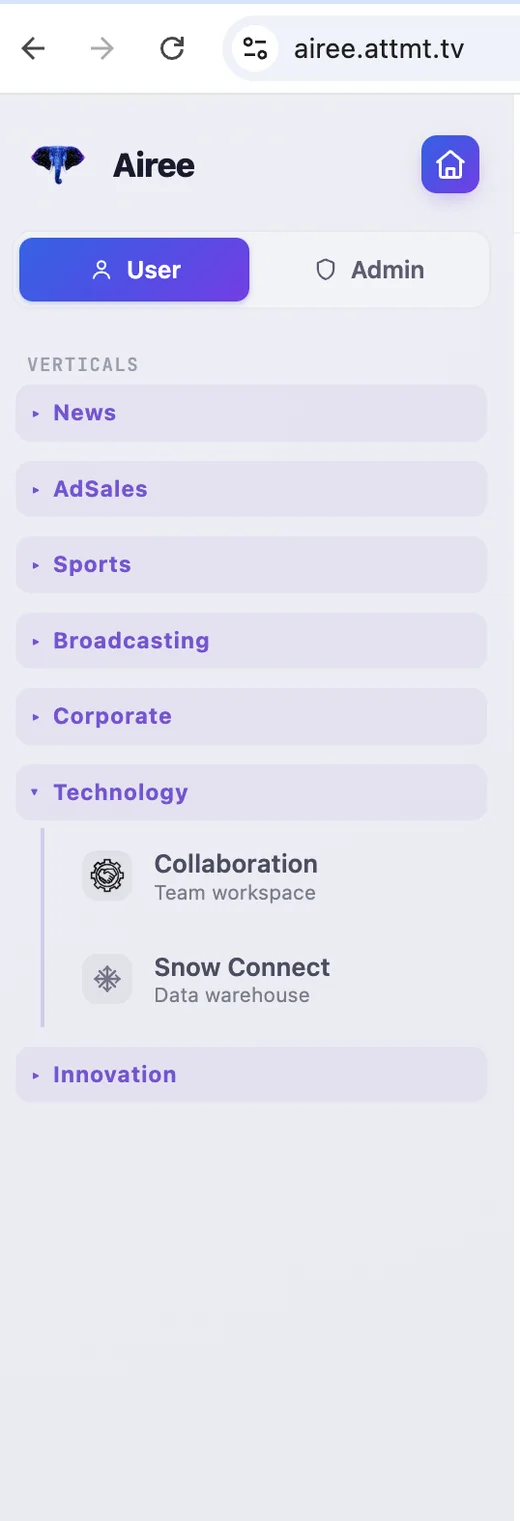 Airee Technology vertical in the product